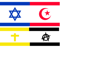 4 types of Israel