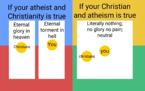 why you  should you be Christan!!