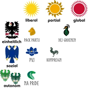 Partijen_overview