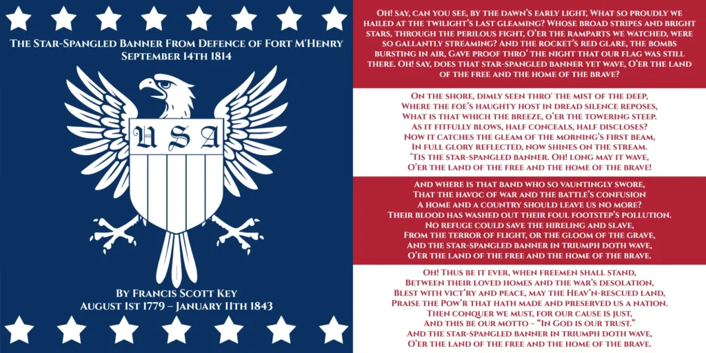 The Star-Spangled Banner From Defence of Fort M’Henry