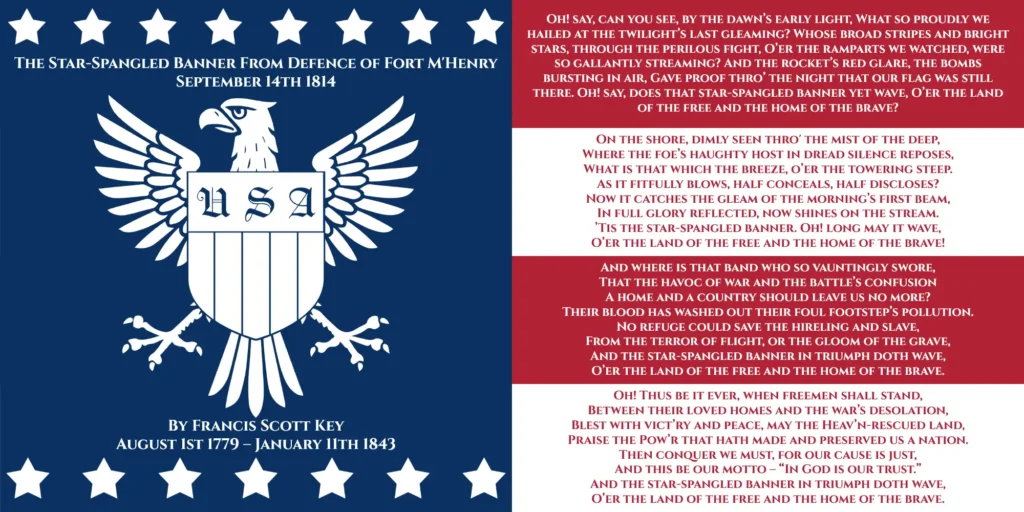 The Star-Spangled Banner From Defence of Fort M’Henry V2