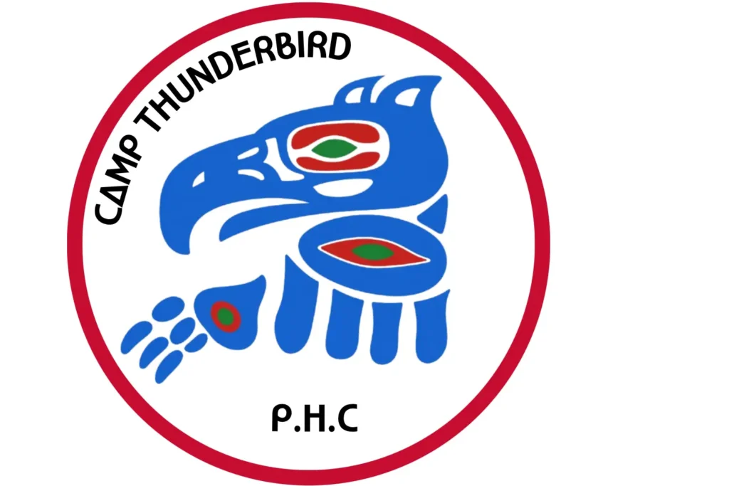 third patch