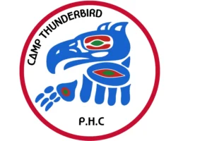 third patch