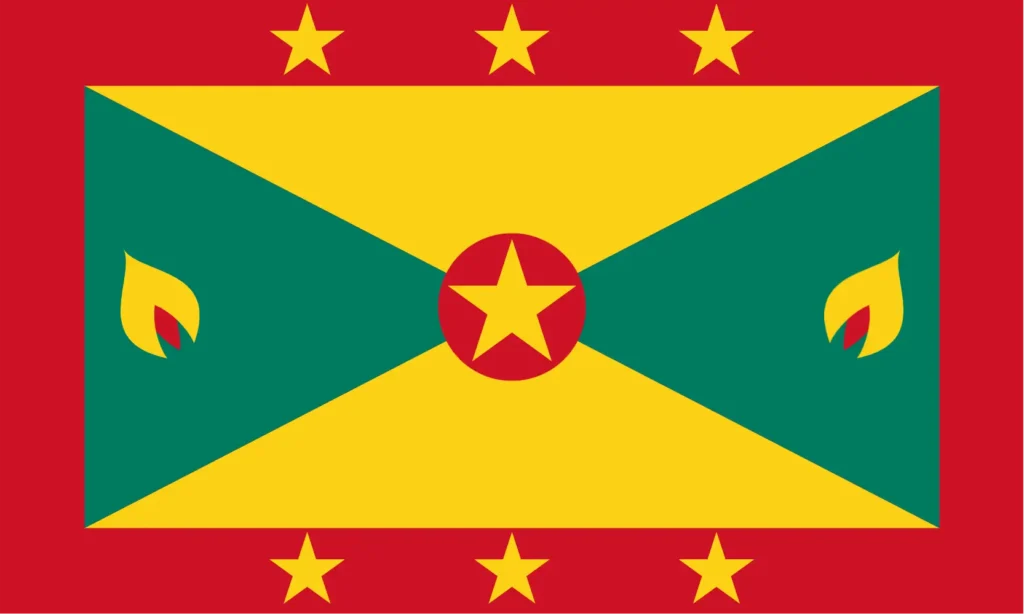 Flag of Grenada (With Two Nutmegs)