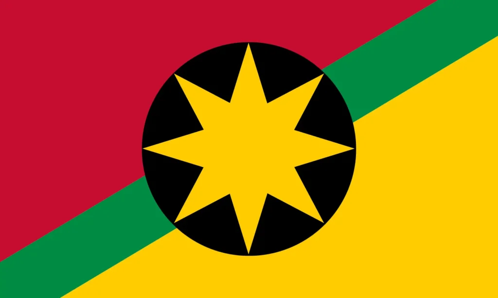Swahili East African Coast