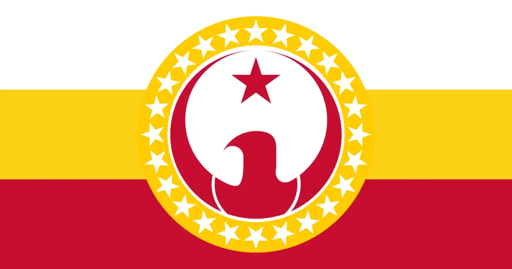 Commonwealth of Sizzachstan