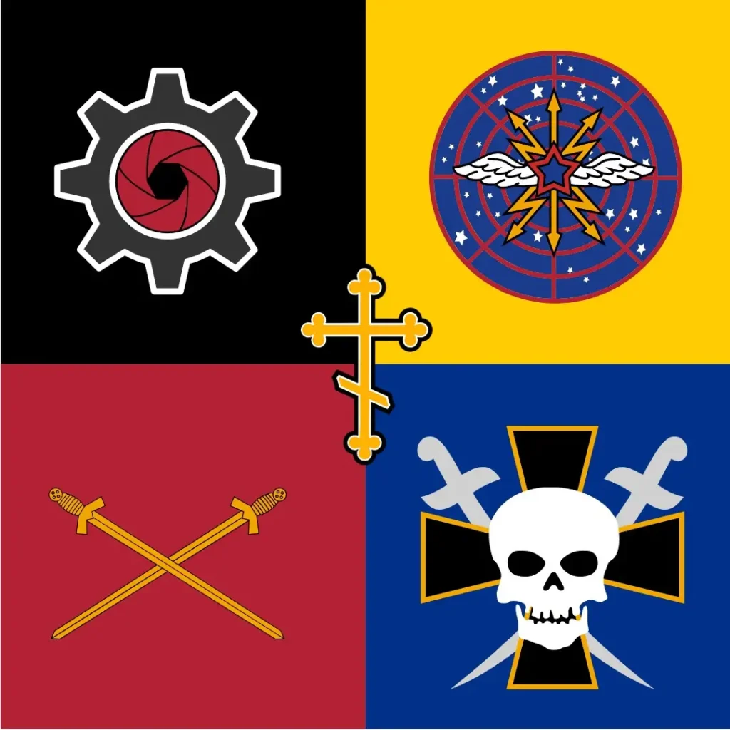 Razborka Families