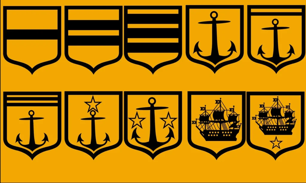 Hazarnav Navy Ranks