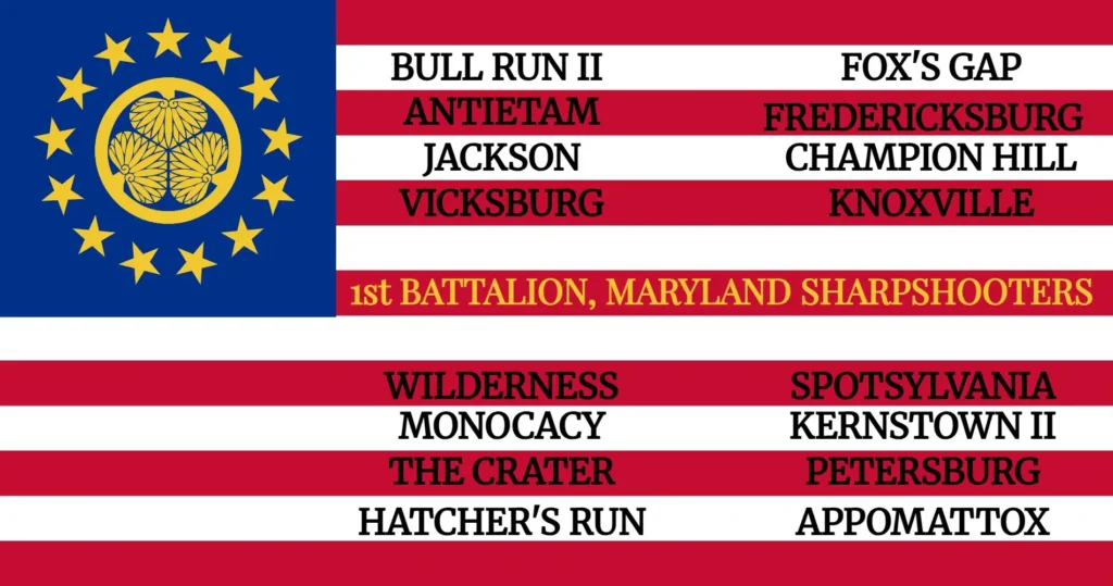 1st Maryland Sharpshooter Battalion National Flag w/ battle honors