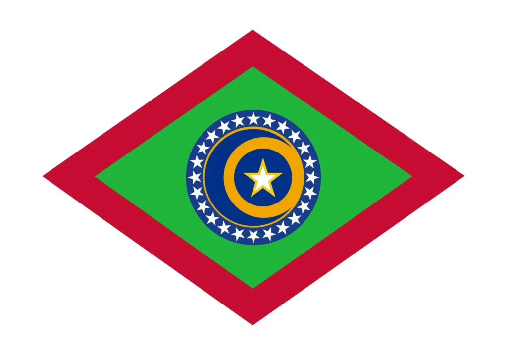 Aphellian Brazil