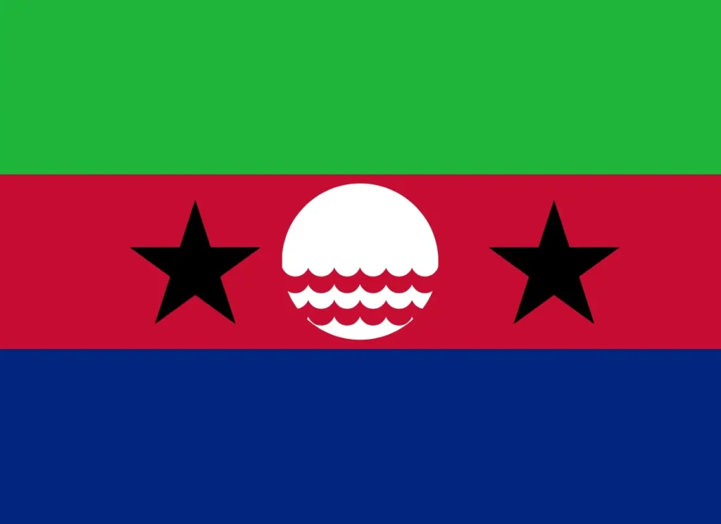 Yomust  Islands